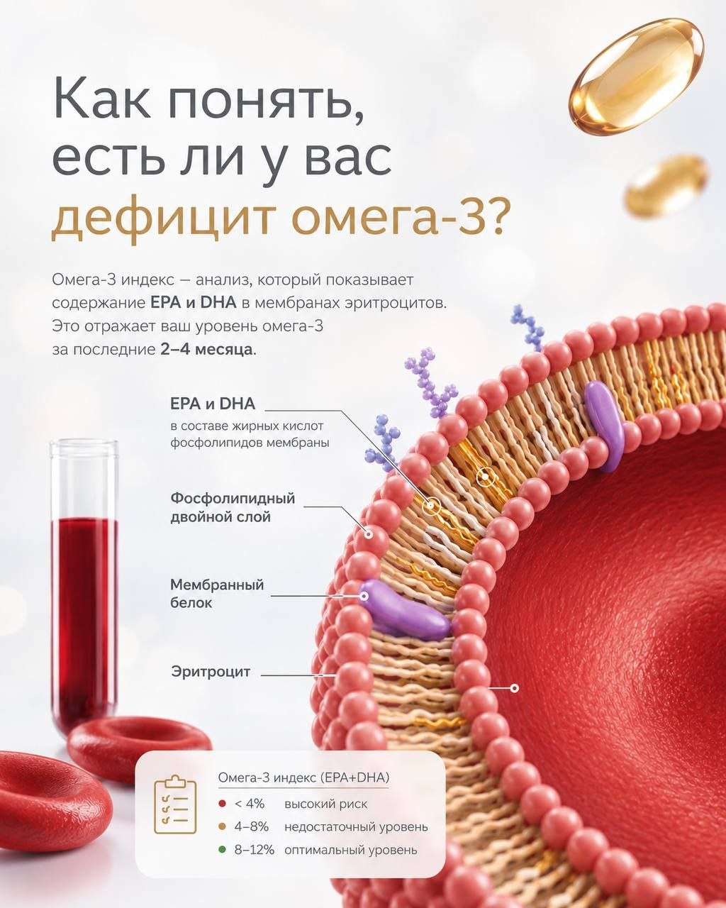 Как понять, есть ли у вас дефицит ОМЕГА-3?