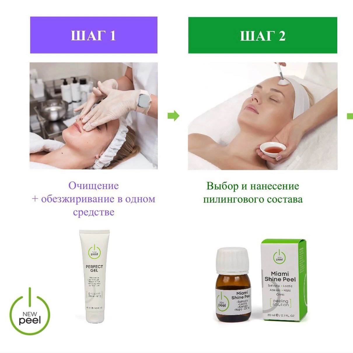 Этапы процедуры пилинга NEW PEEL